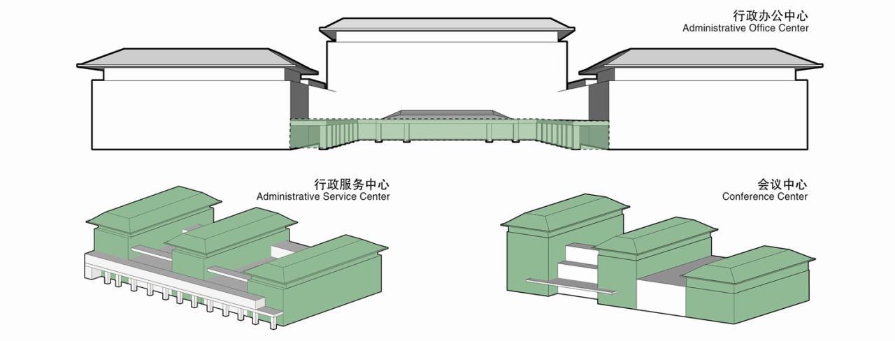 BIM建筑|横琴新区市民服务中心 / 上海华都建筑规划设计