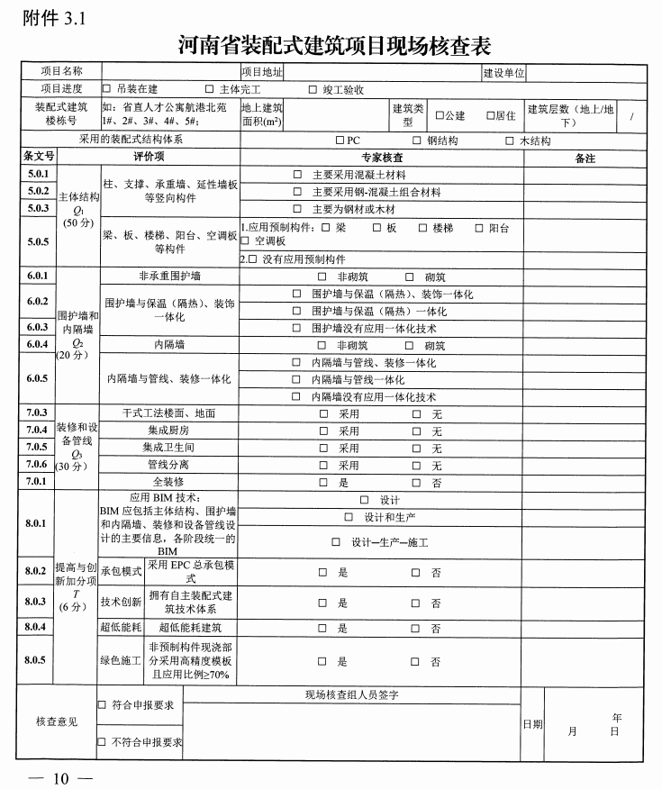 装配式政策|河南发布《推荐2024年装配式建筑和超低能耗建筑奖补项目通知》
