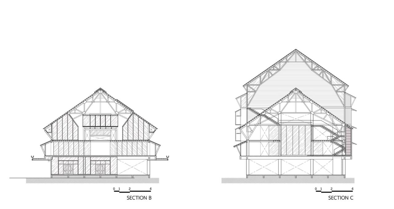 BIM建筑|建筑师们社区生活，Rabindhorn 大楼 / Arsomsilp Community and Environmental Architect