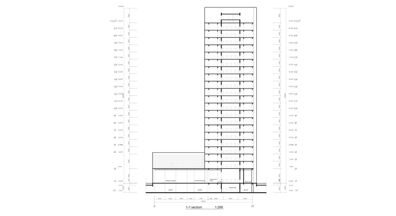 BIM建筑|瑞安侨贸大厦 / 时境建筑