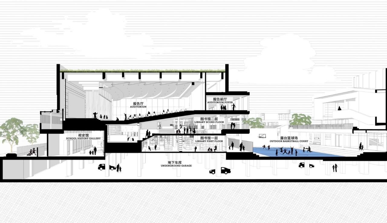BIM建筑|杭州大关小学祥符校区：在传承中成长 / goa大象设计