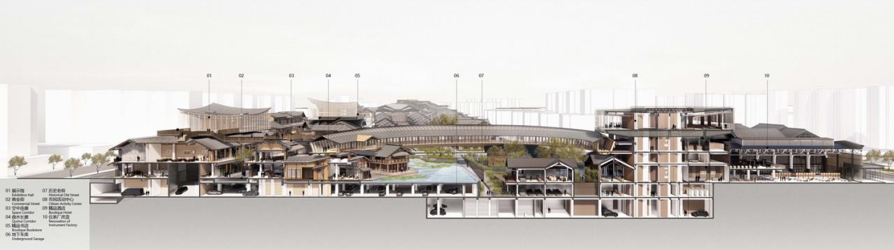 BIM建筑|成都彭州龙兴寺区域城市更新 / BIAD-ASA筑景工作室