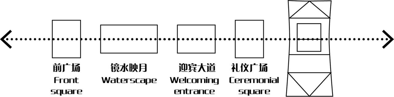 BIM建筑|长沙国际会议中心：水云潇湘 翰墨中华 / 华南理工大学建筑设计研究院有限公司