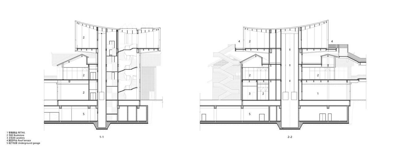 BIM建筑|成都彭州龙兴寺区域城市更新 / BIAD-ASA筑景工作室