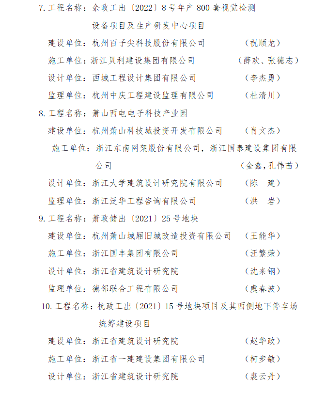 装配式政策|《关于2023年度杭州市新型建筑工业化示范产业基地和项目评审结果的公示》