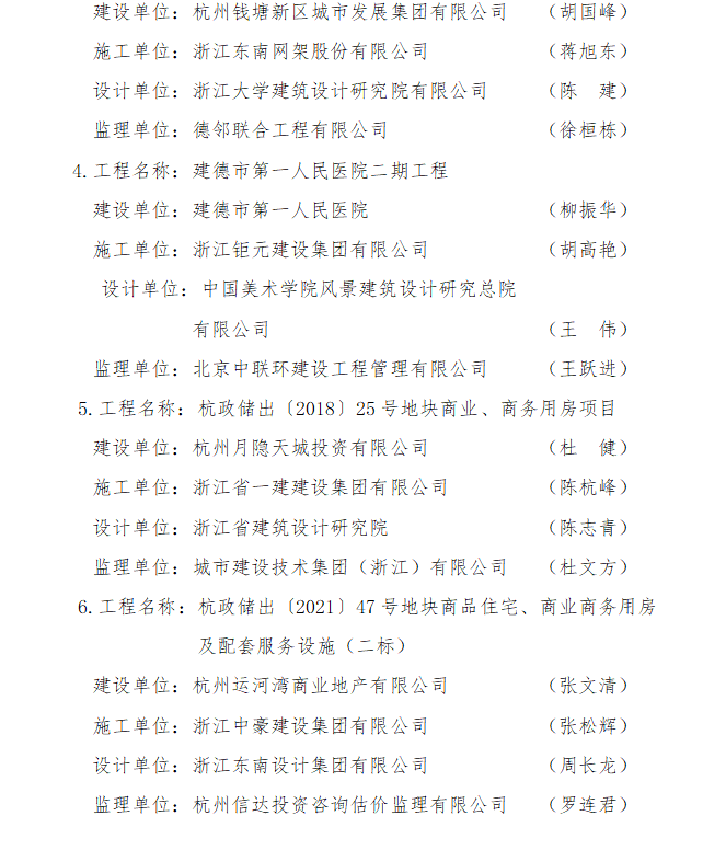 装配式政策|《关于2023年度杭州市新型建筑工业化示范产业基地和项目评审结果的公示》