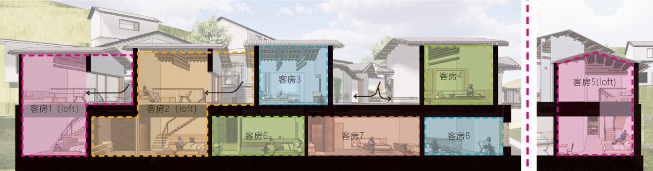 BIM建筑|鹿柴山集 精品民宿 / 小大建筑