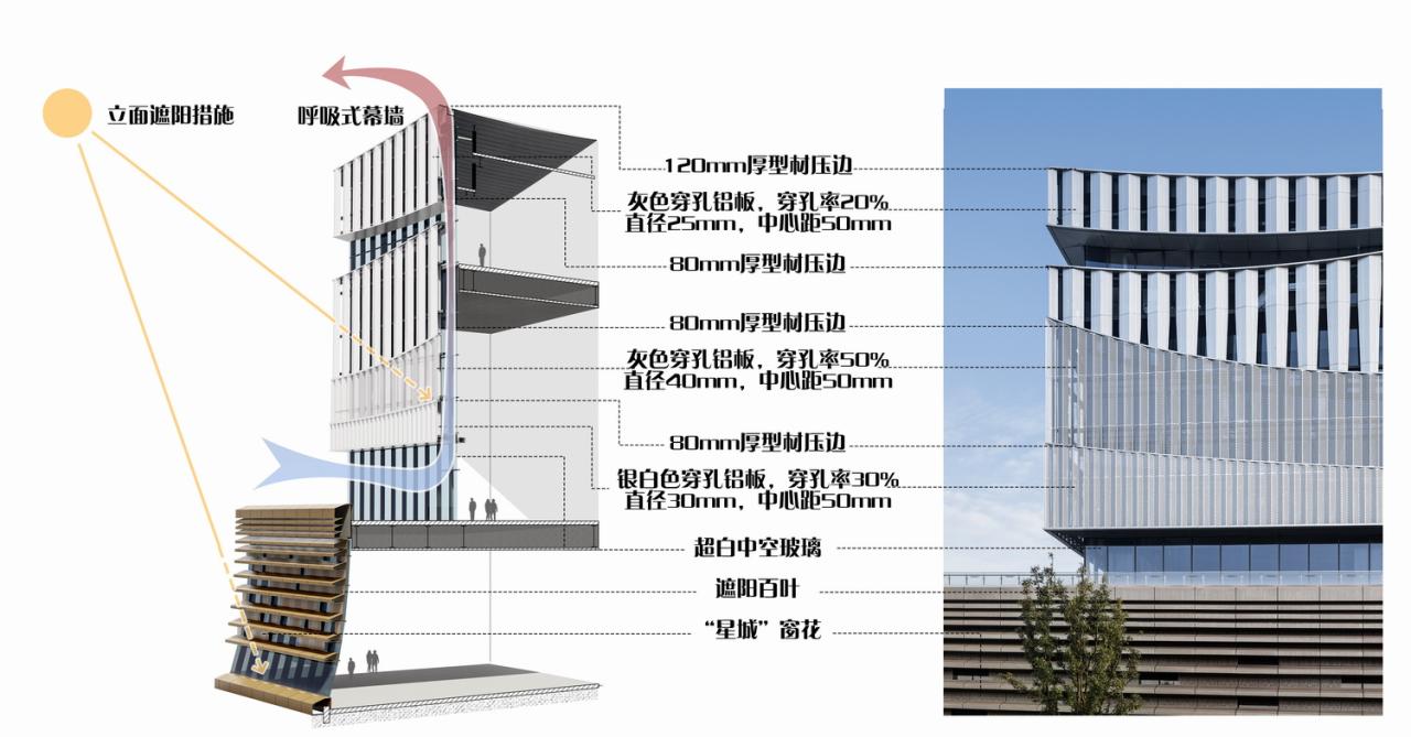 BIM建筑|长沙国际会议中心：水云潇湘 翰墨中华 / 华南理工大学建筑设计研究院有限公司