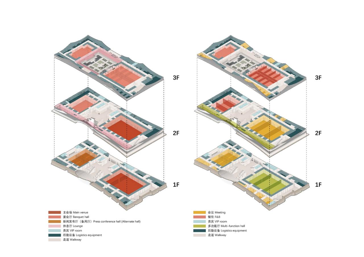 BIM建筑|长沙国际会议中心：水云潇湘 翰墨中华 / 华南理工大学建筑设计研究院有限公司