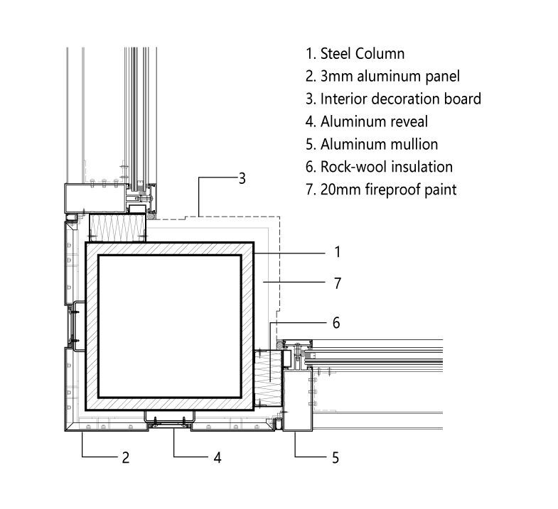 BIM建筑|浦东新区青少年活动中心和群众艺术馆 / 山水秀建筑事务所
