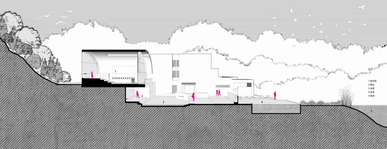 BIM建筑|回应古寺和山水的人文居所：清远慈湖书院 / 城外建筑