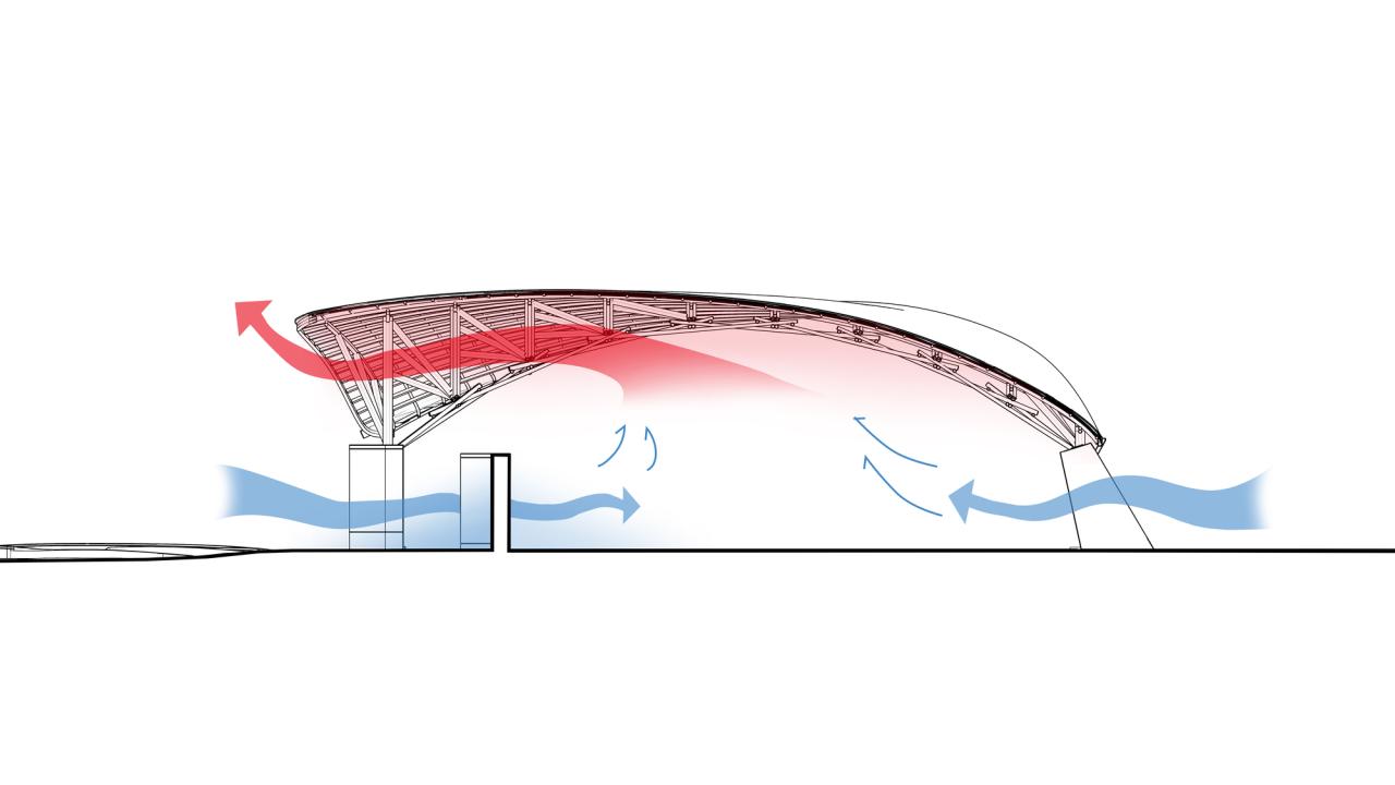 BIM建筑|竹管垅茶青市场 / 清华大学建筑设计研究院 素朴建筑工作室