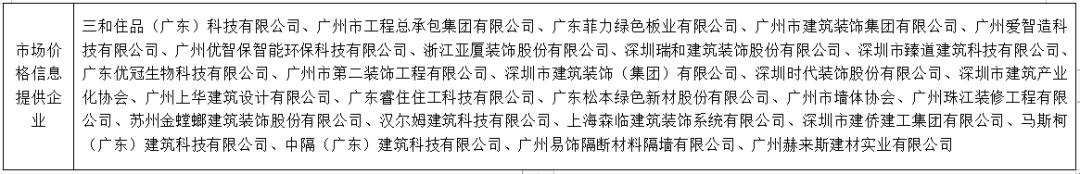 装配式政策|广东省发布2023年下半年装配式内装系统工程市场价格参考信息
