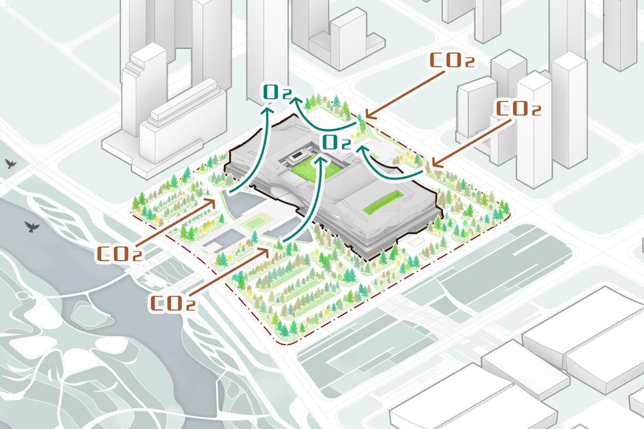 BIM建筑|长沙国际会议中心：水云潇湘 翰墨中华 / 华南理工大学建筑设计研究院有限公司