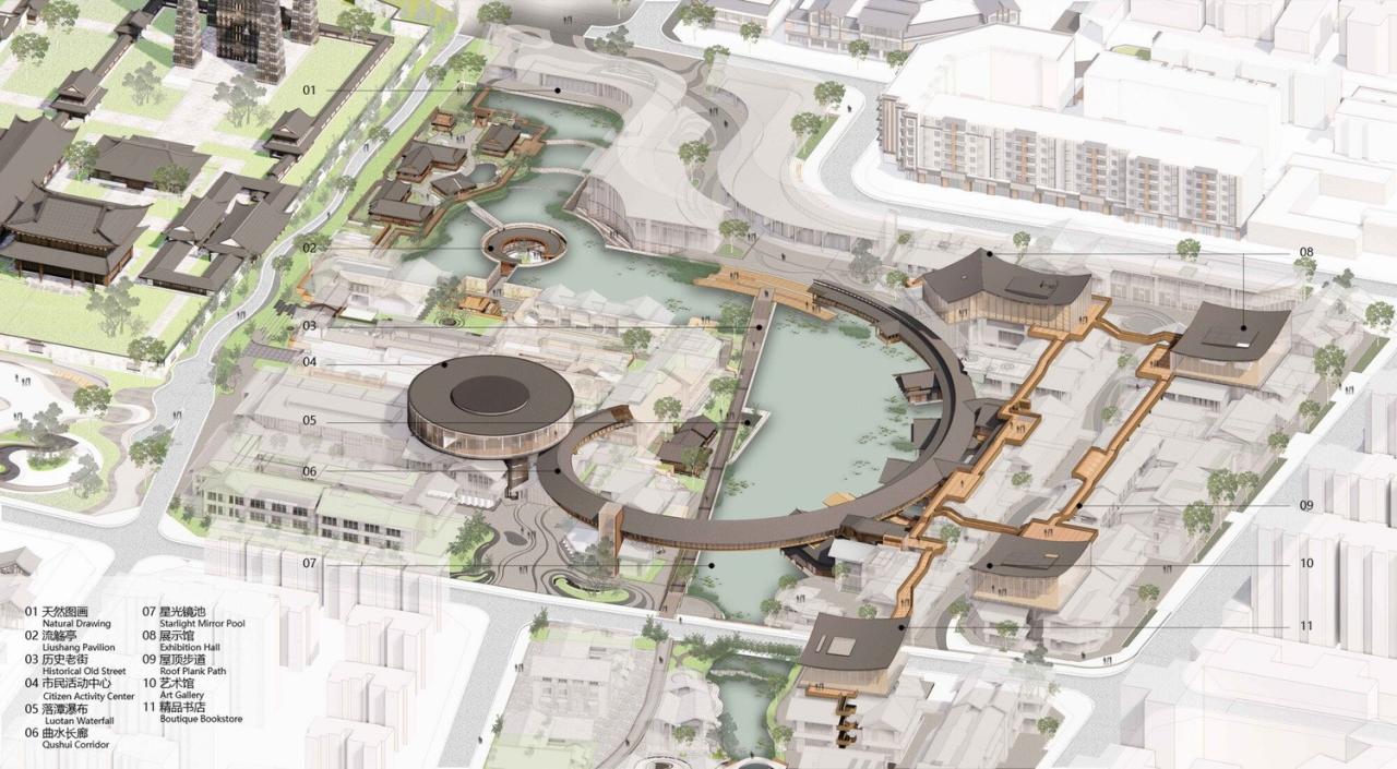 BIM建筑|成都彭州龙兴寺区域城市更新 / BIAD-ASA筑景工作室