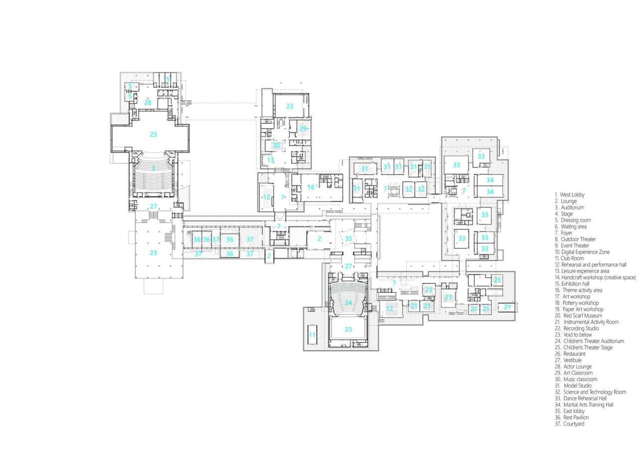 BIM建筑|浦东新区青少年活动中心和群众艺术馆 / 山水秀建筑事务所