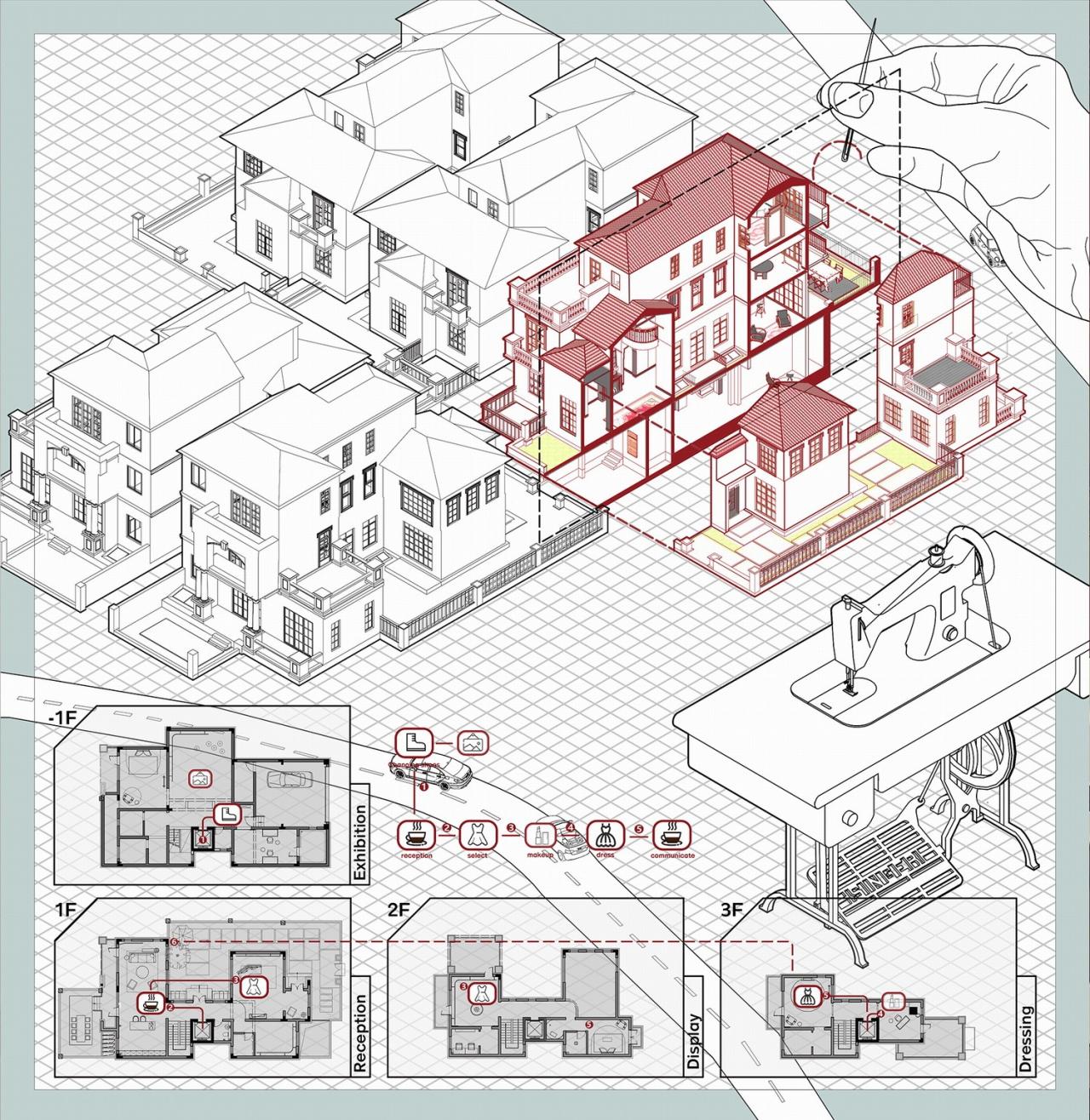 BIM建筑|LAN Bridal婚纱集合店 / WUMICHI伍米尺建筑设计