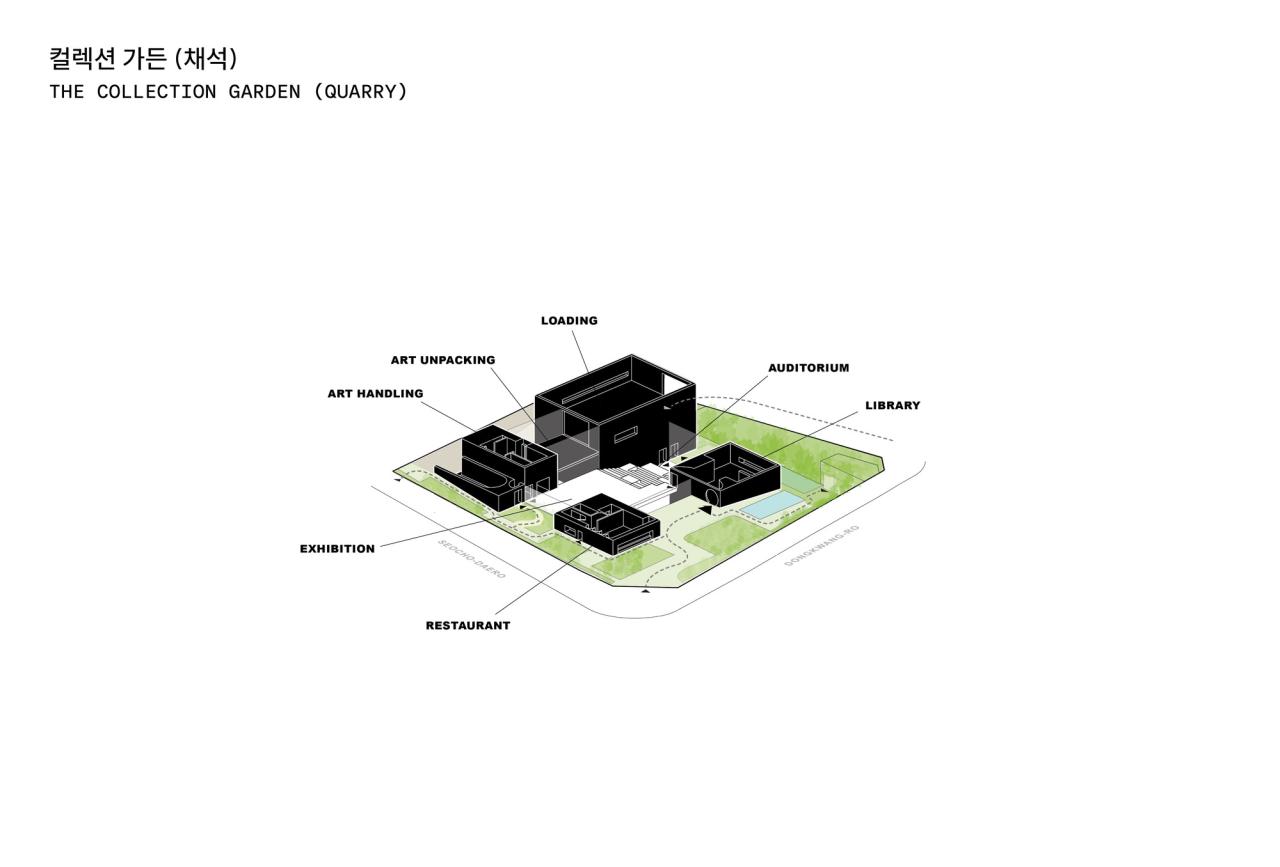 BIM建筑|坚固的“塔”：首尔博物档案室 Seoripul / 赫尔佐格&德梅隆