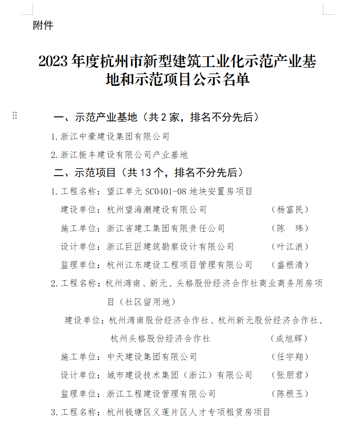 装配式政策|《关于2023年度杭州市新型建筑工业化示范产业基地和项目评审结果的公示》