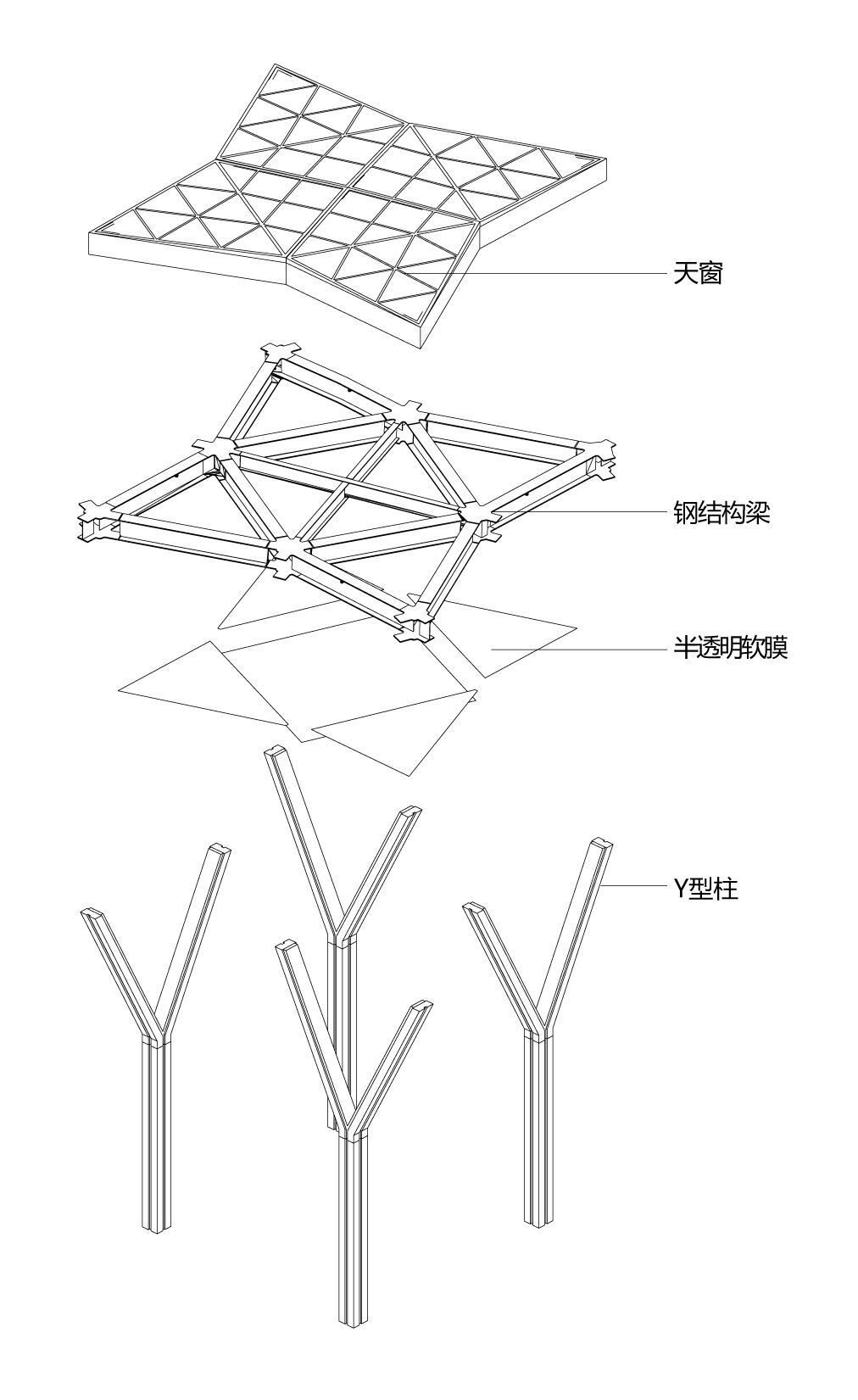 BIM建筑|浦东新区青少年活动中心和群众艺术馆 / 山水秀建筑事务所