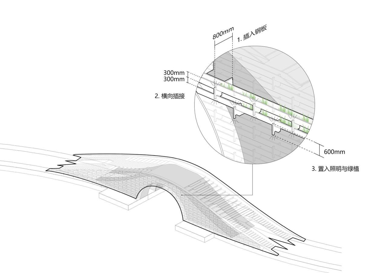 BIM建筑|杭州滨江公共空间·涧石驿与停云驿 / 同济原作设计工作室
