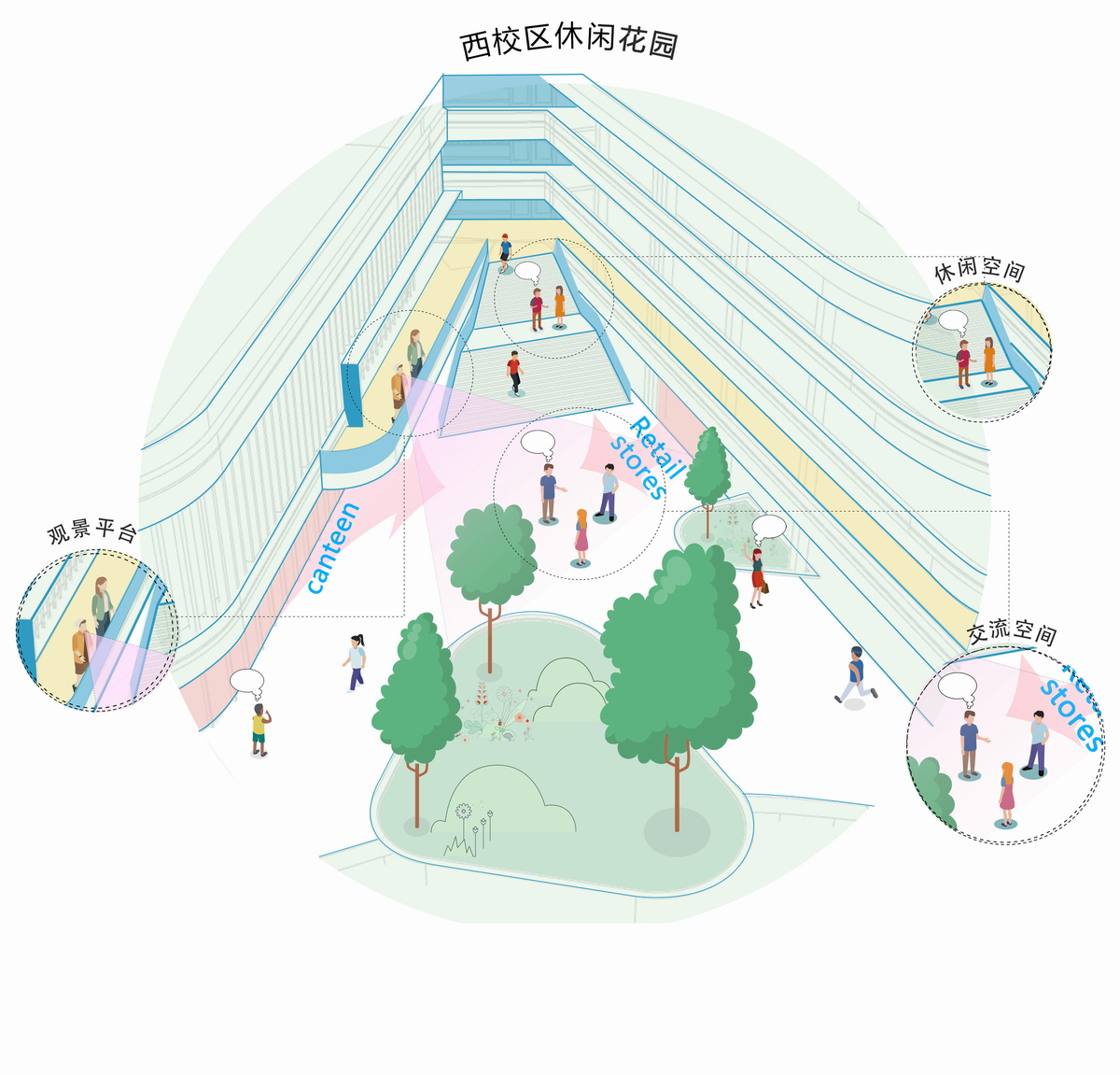 BIM建筑|在山边眺望云朵:云南省玉溪弘玉中学设计记 / 思序产教融合研究中心
