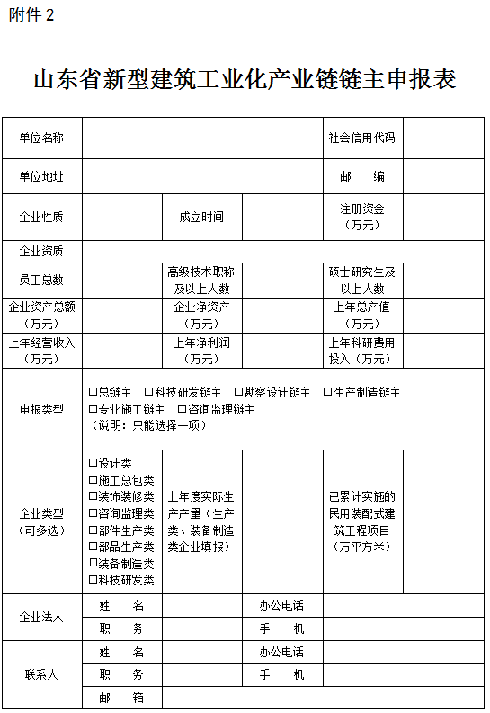 装配式政策|山东关于组织开展山东省新型建筑工业化全产业链链主遴选工作的通知