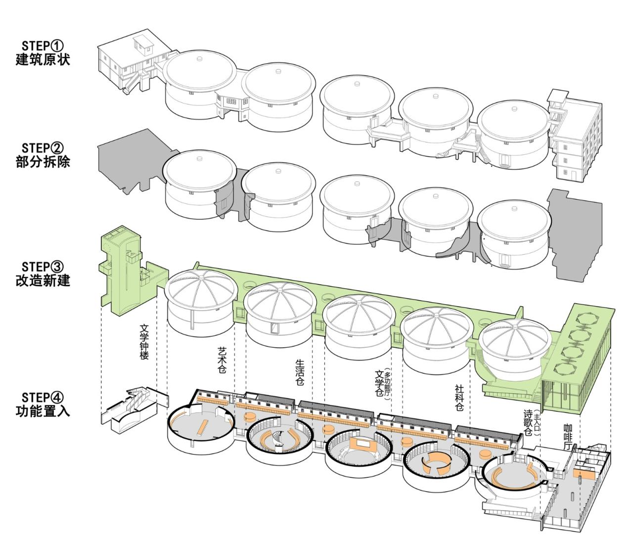 BIM建筑|先锋天下粮仓书店 / 东南大学建筑学院+艺合境建筑设计
