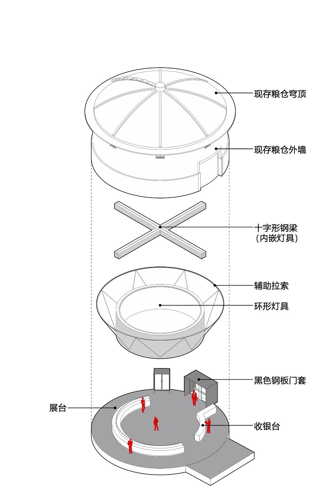BIM建筑|先锋天下粮仓书店 / 东南大学建筑学院+艺合境建筑设计