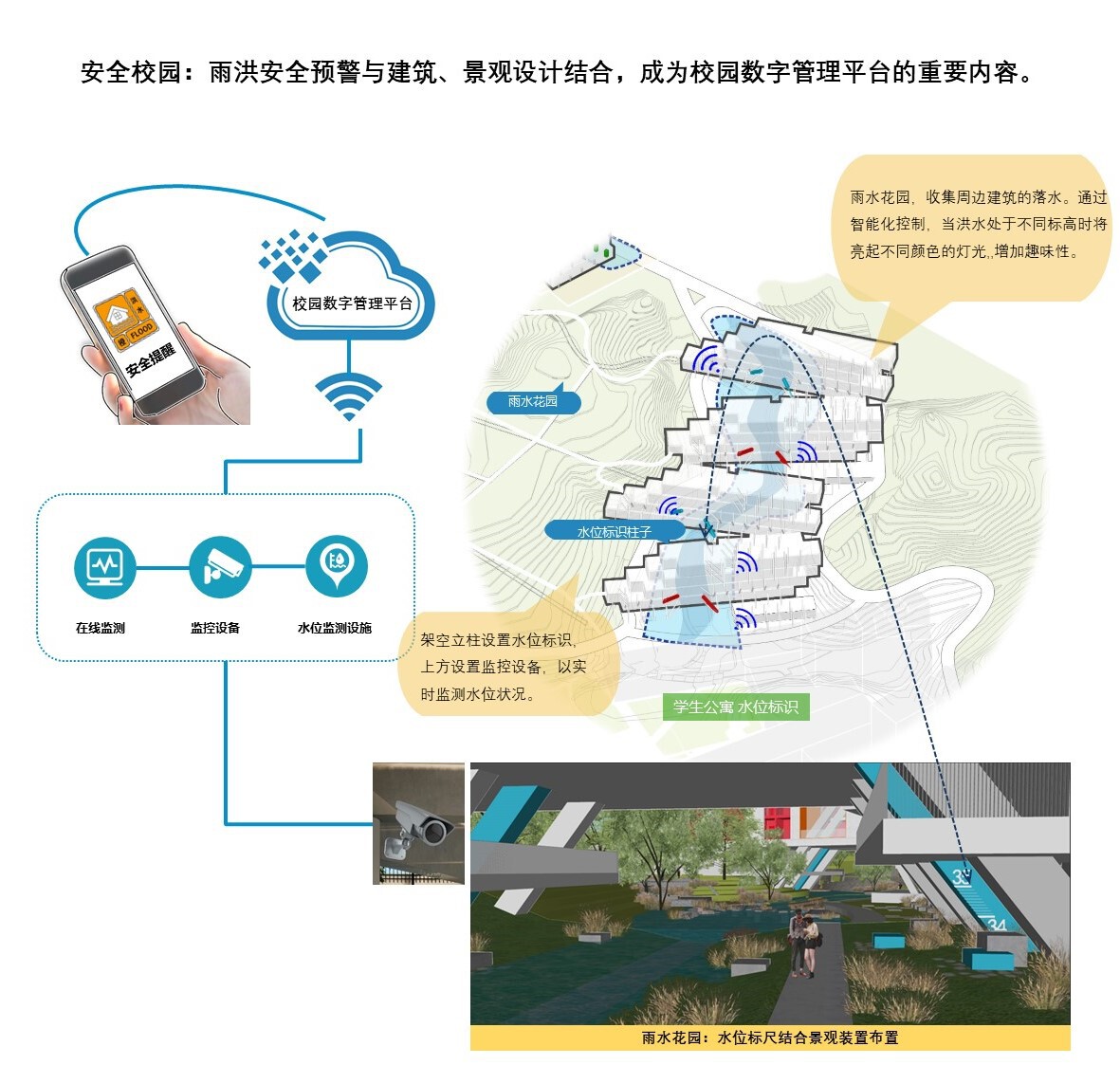BIM建筑|景德镇艺术职业大学山谷学生公寓 / 清华大学建筑设计研究院
