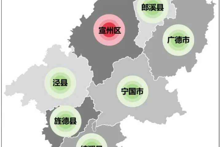 装配式政策|关于印发《宣城市绿色建筑发展专项规划（2024~2025年）》的通知