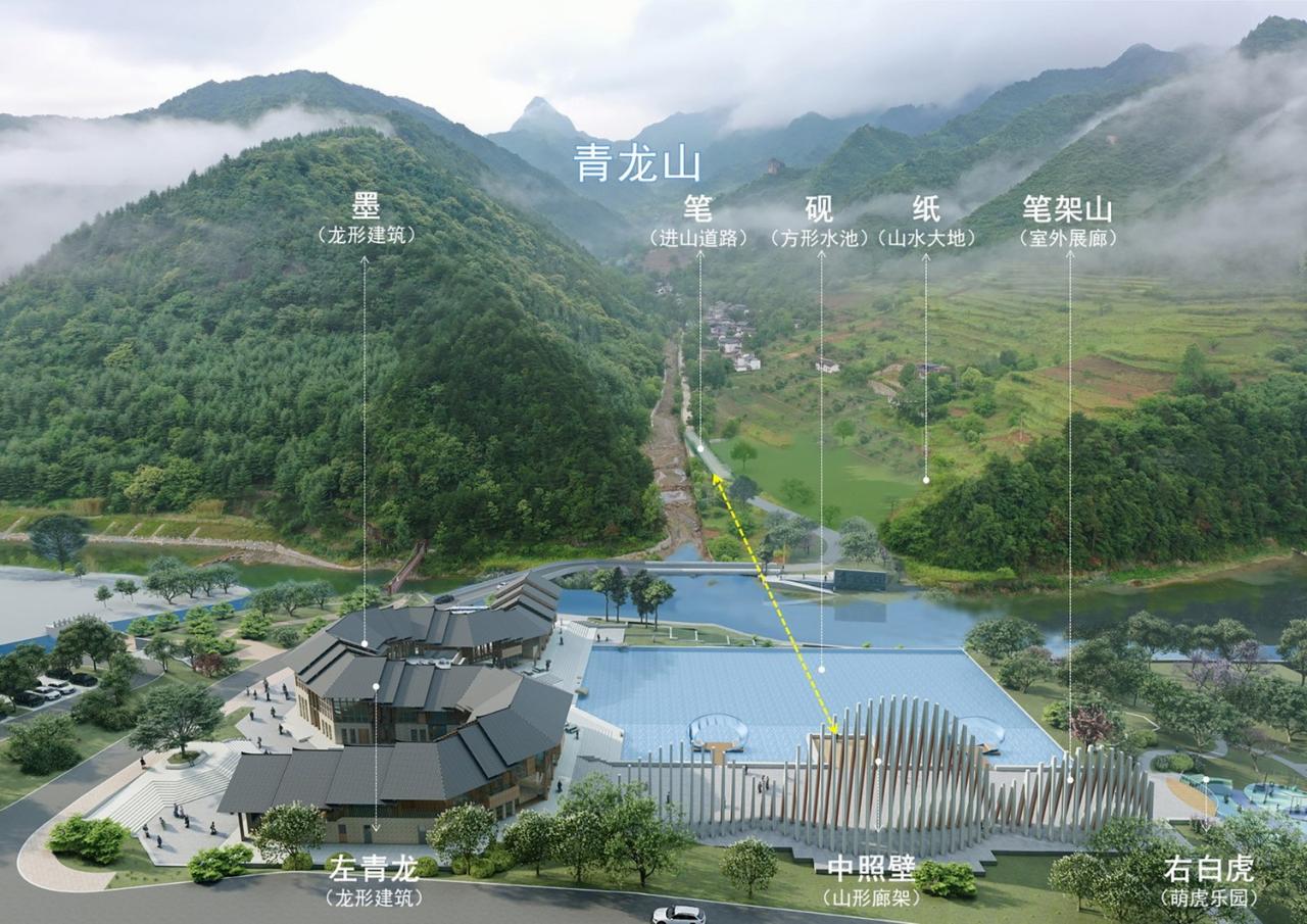 BIM建筑|龙形建筑：康县全域旅游游客集散中心 / 共生建筑Farmerson Architects