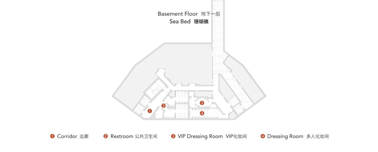 BIM建筑|西岸漩心，一则关于上海生生不息的寓言和宣言 / Wutopia Lab