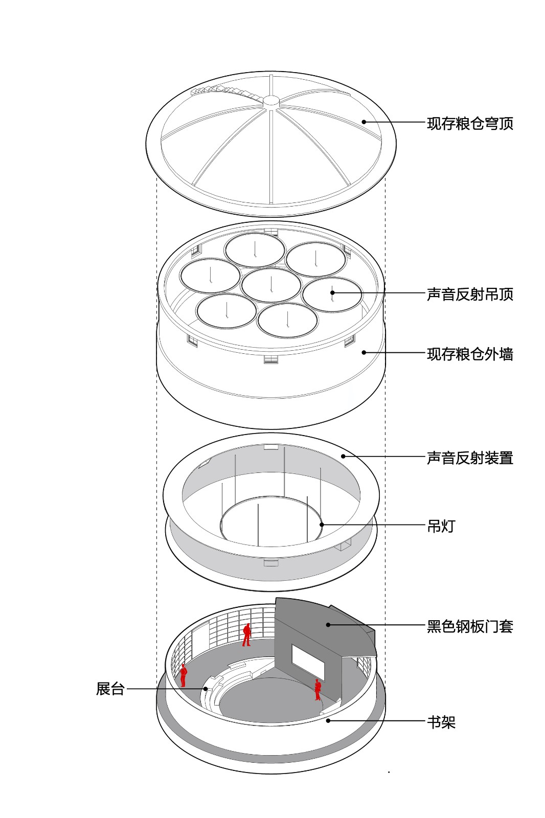 BIM建筑|先锋天下粮仓书店 / 东南大学建筑学院+艺合境建筑设计