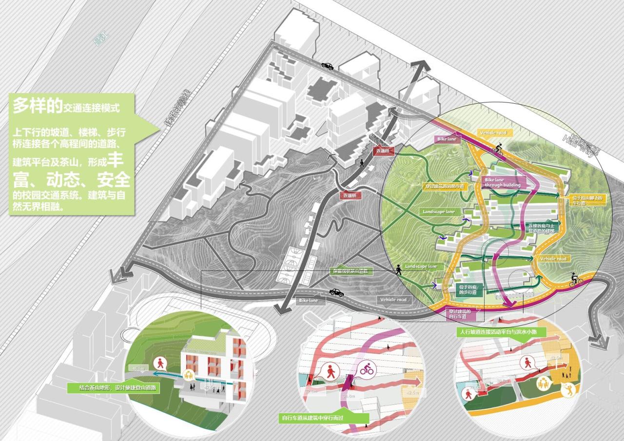 BIM建筑|景德镇艺术职业大学山谷学生公寓 / 清华大学建筑设计研究院