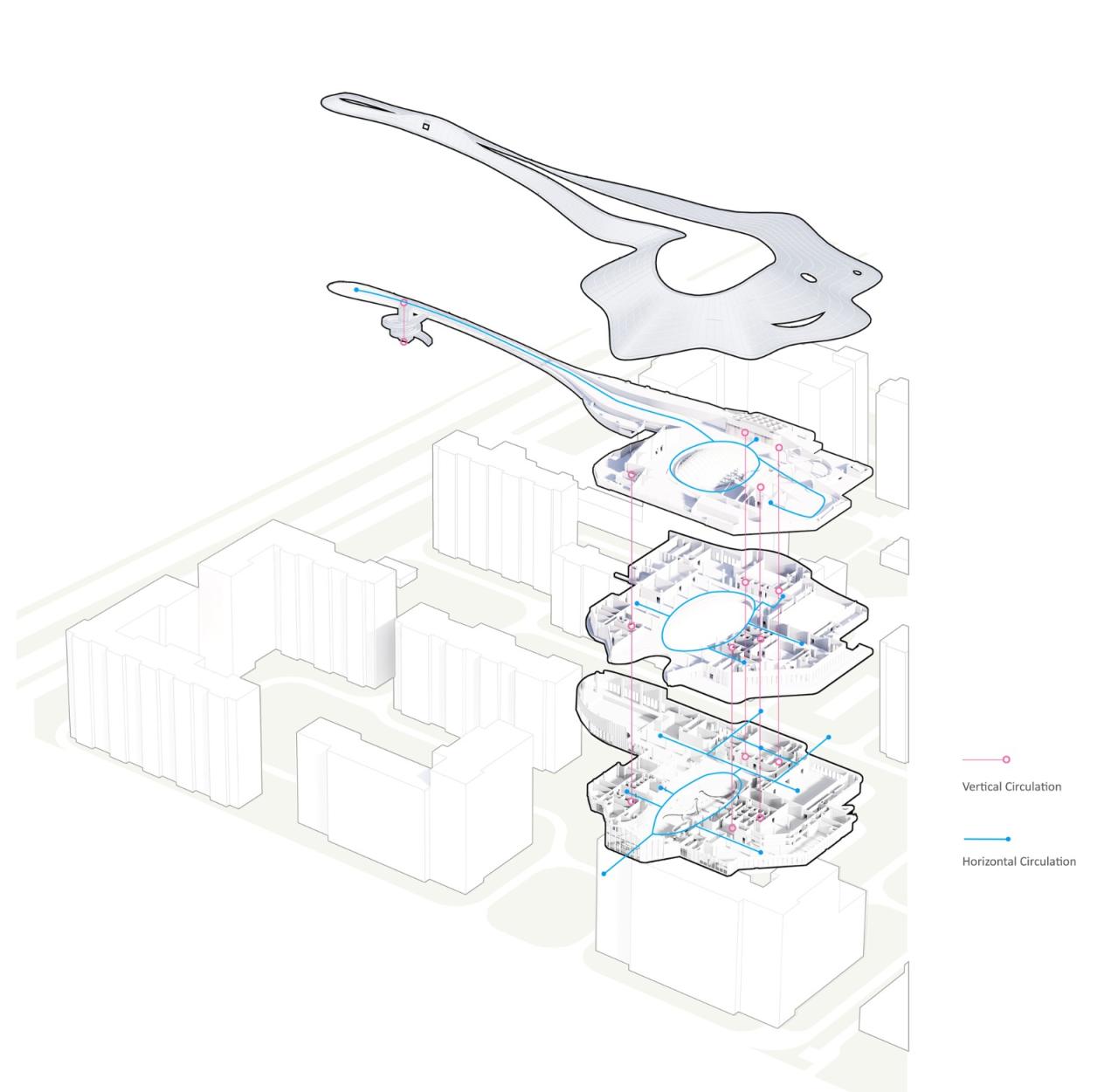 BIM建筑|泰康之家·燕园三期及社区活力中心 / 方未建筑设计+三磊设计