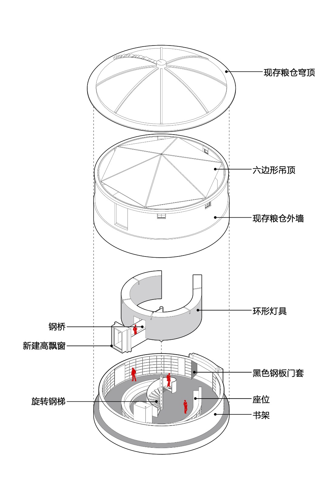 BIM建筑|先锋天下粮仓书店 / 东南大学建筑学院+艺合境建筑设计