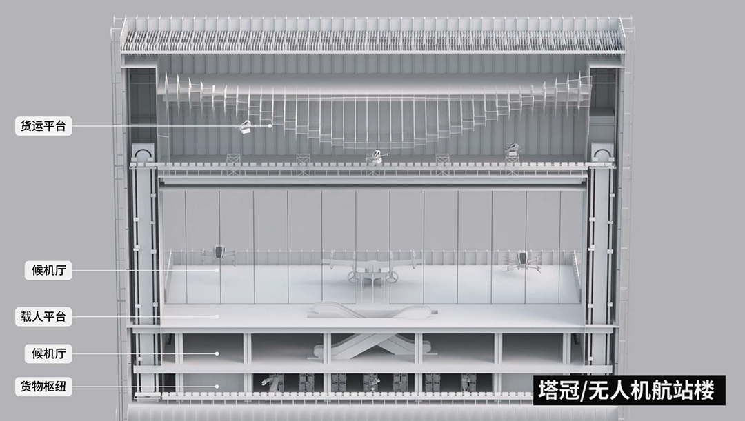BIM建筑|中标候选方案：深圳宝安客运中心“工业上楼”项目 / SOPA祚诚建筑