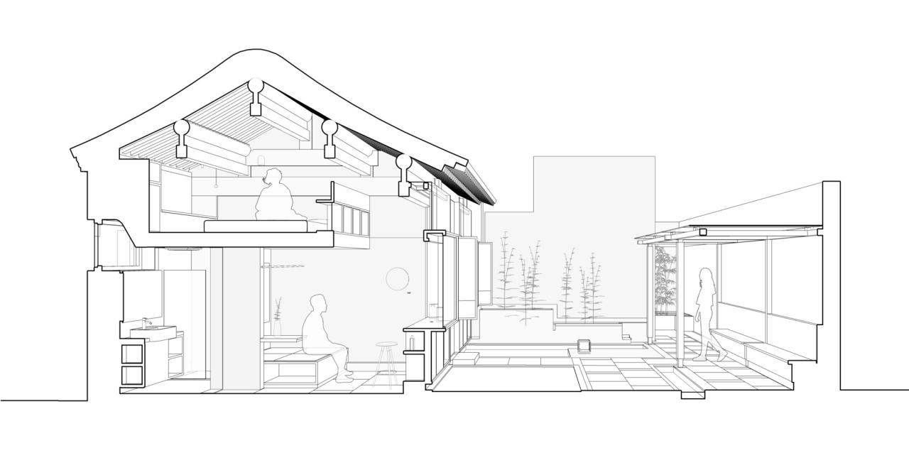 BIM建筑|刘海胡同：合院民宿 / 王维仁建筑设计研究室