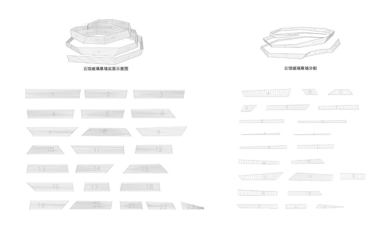BIM建筑|云艺术中心 / 林琮然新作