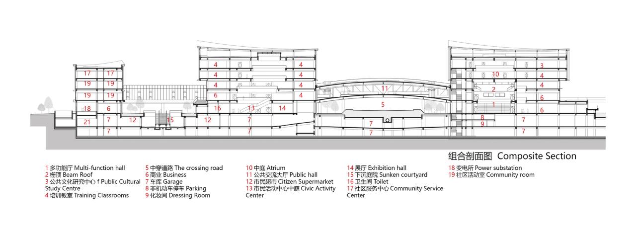 BIM建筑|温州高新文化广场 / 同济大学建筑设计研究院