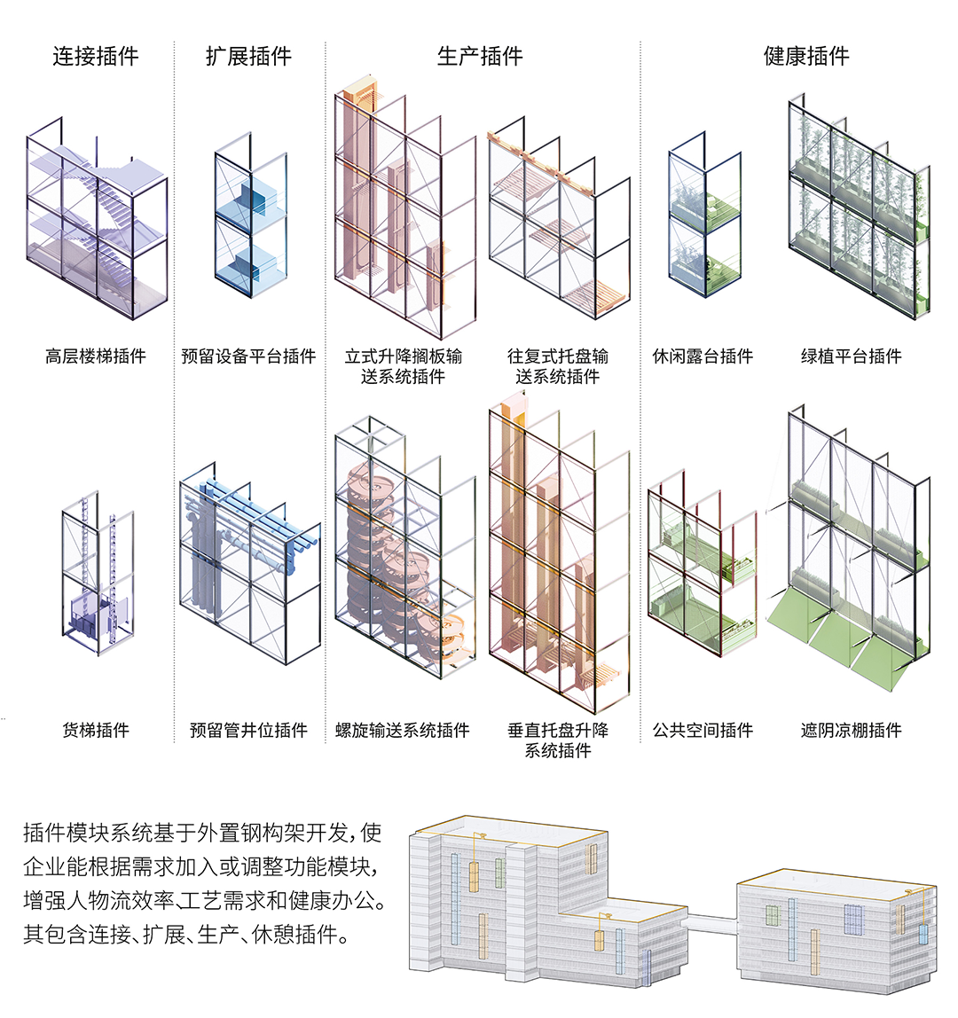 BIM建筑|中标候选方案：深圳宝安客运中心“工业上楼”项目 / SOPA祚诚建筑