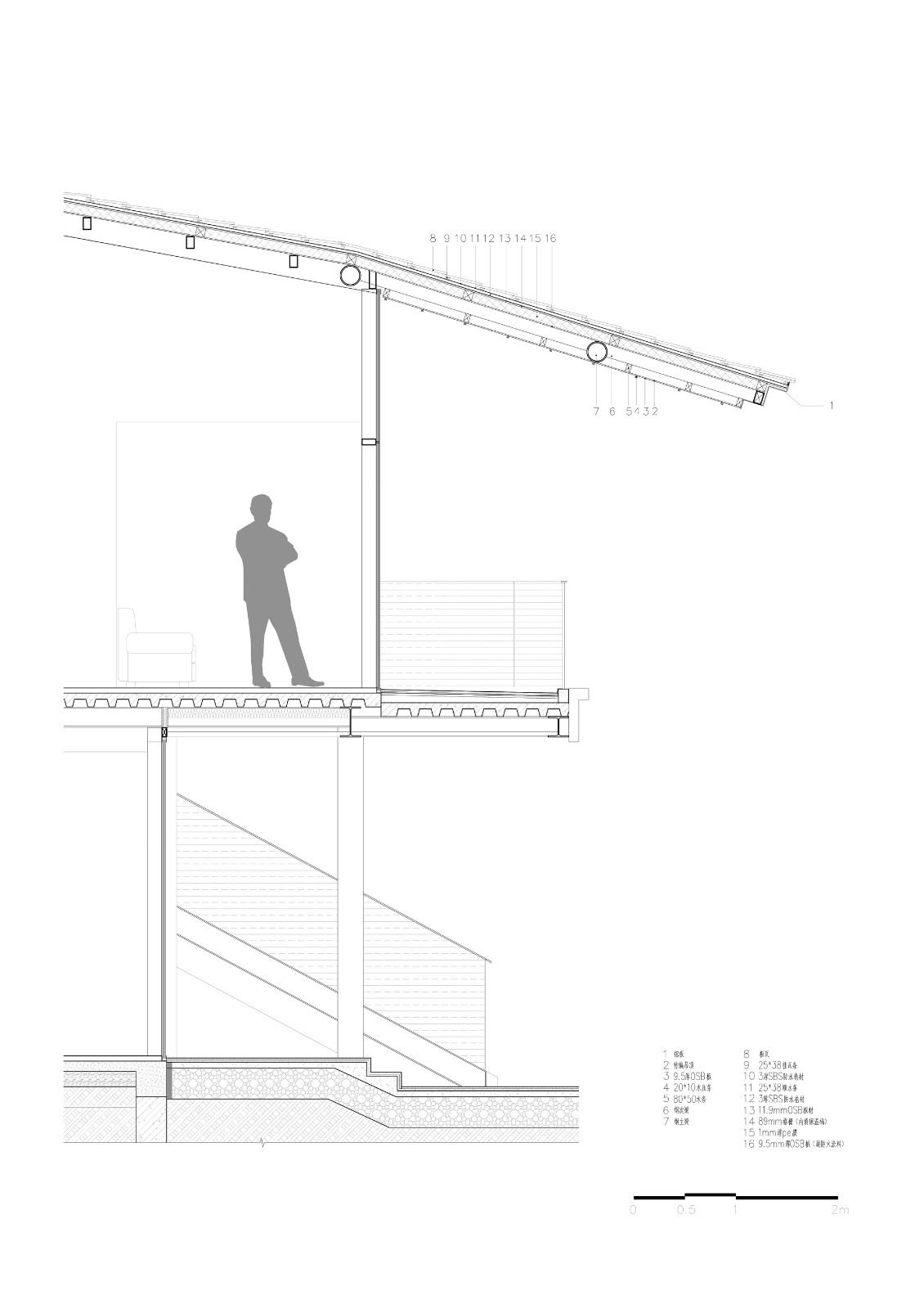 BIM建筑|“林盘云眼” 四川大邑乡村邻里中心 / 创盟国际