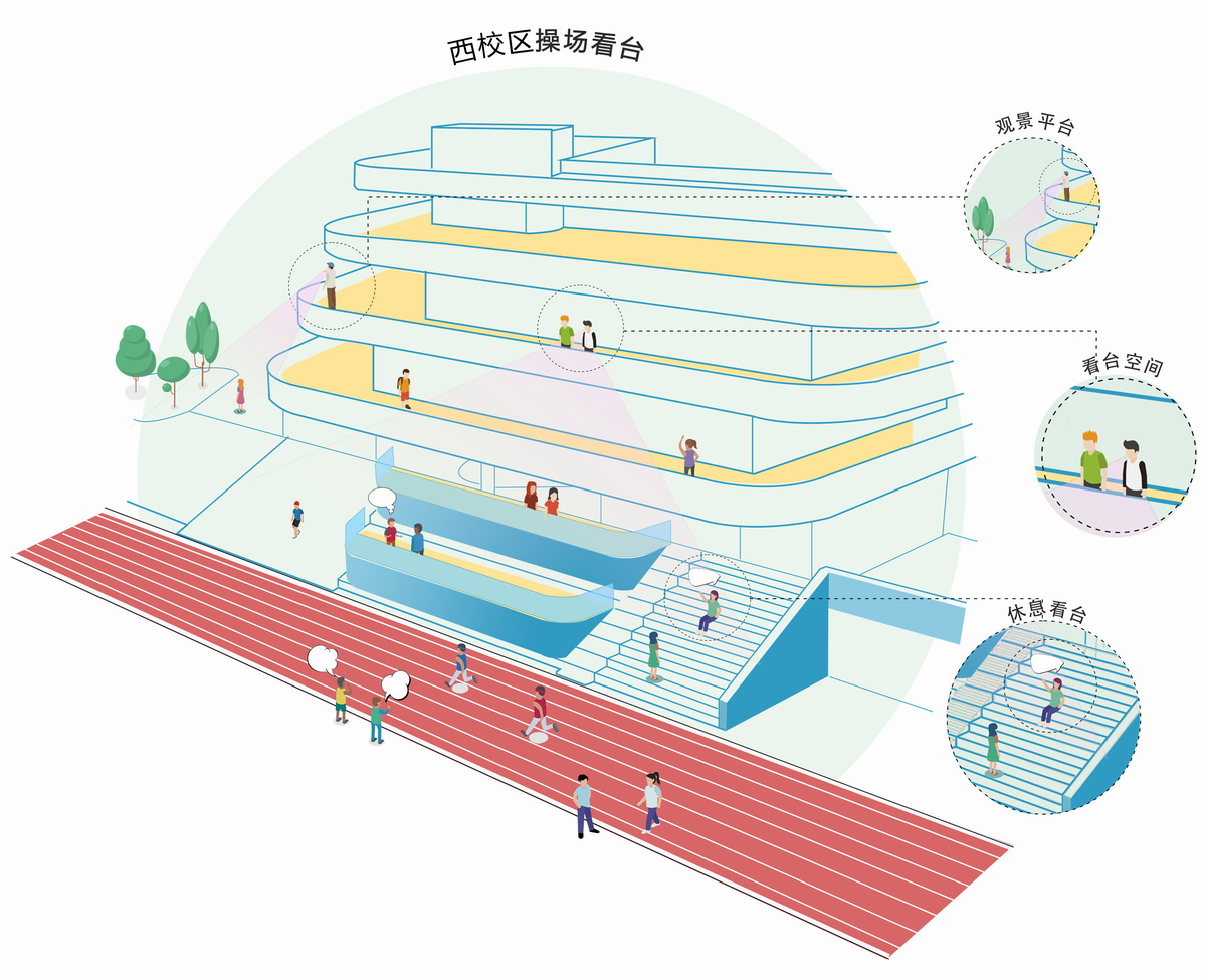 BIM建筑|在山边眺望云朵:云南省玉溪弘玉中学设计记 / 思序产教融合研究中心