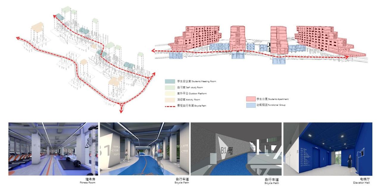 BIM建筑|景德镇艺术职业大学山谷学生公寓 / 清华大学建筑设计研究院