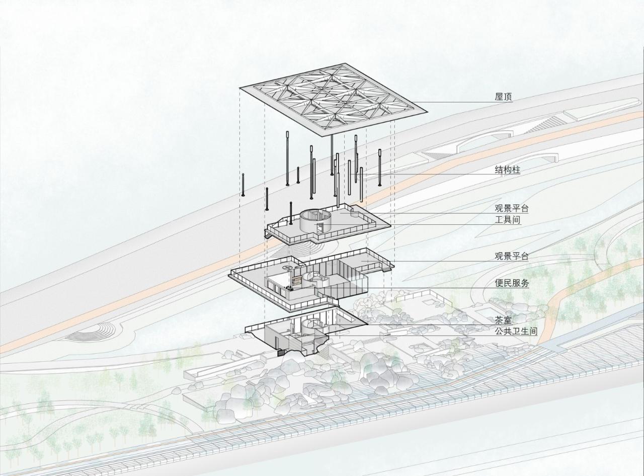 BIM建筑|杭州滨江公共空间·涧石驿与停云驿 / 同济原作设计工作室