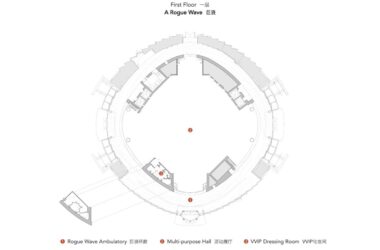 BIM建筑|西岸漩心，一则关于上海生生不息的寓言和宣言 / Wutopia Lab-BIM建筑网