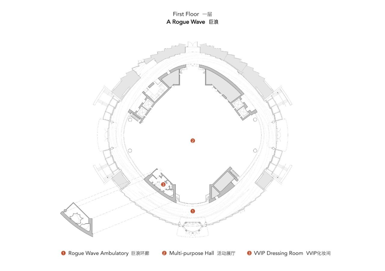 BIM建筑|西岸漩心，一则关于上海生生不息的寓言和宣言 / Wutopia Lab