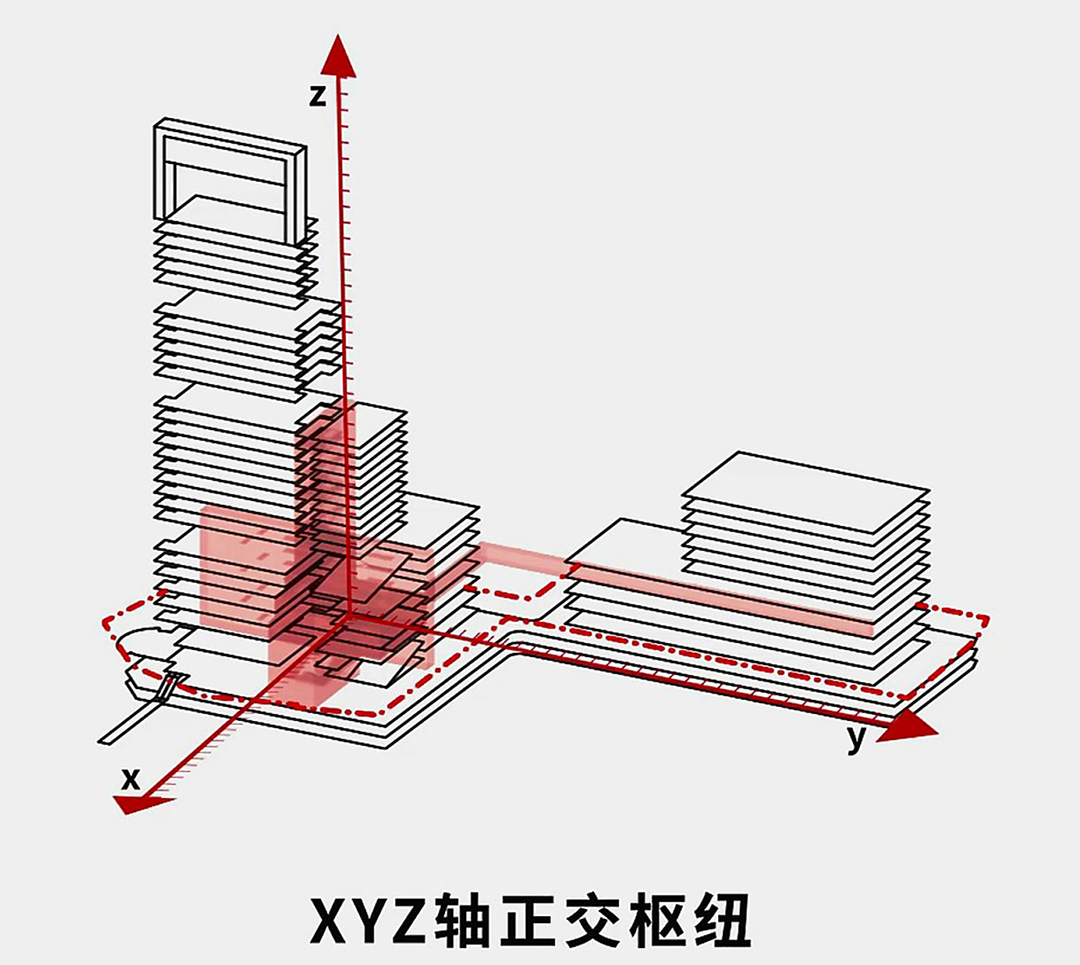 BIM建筑|中标候选方案：深圳宝安客运中心“工业上楼”项目 / SOPA祚诚建筑