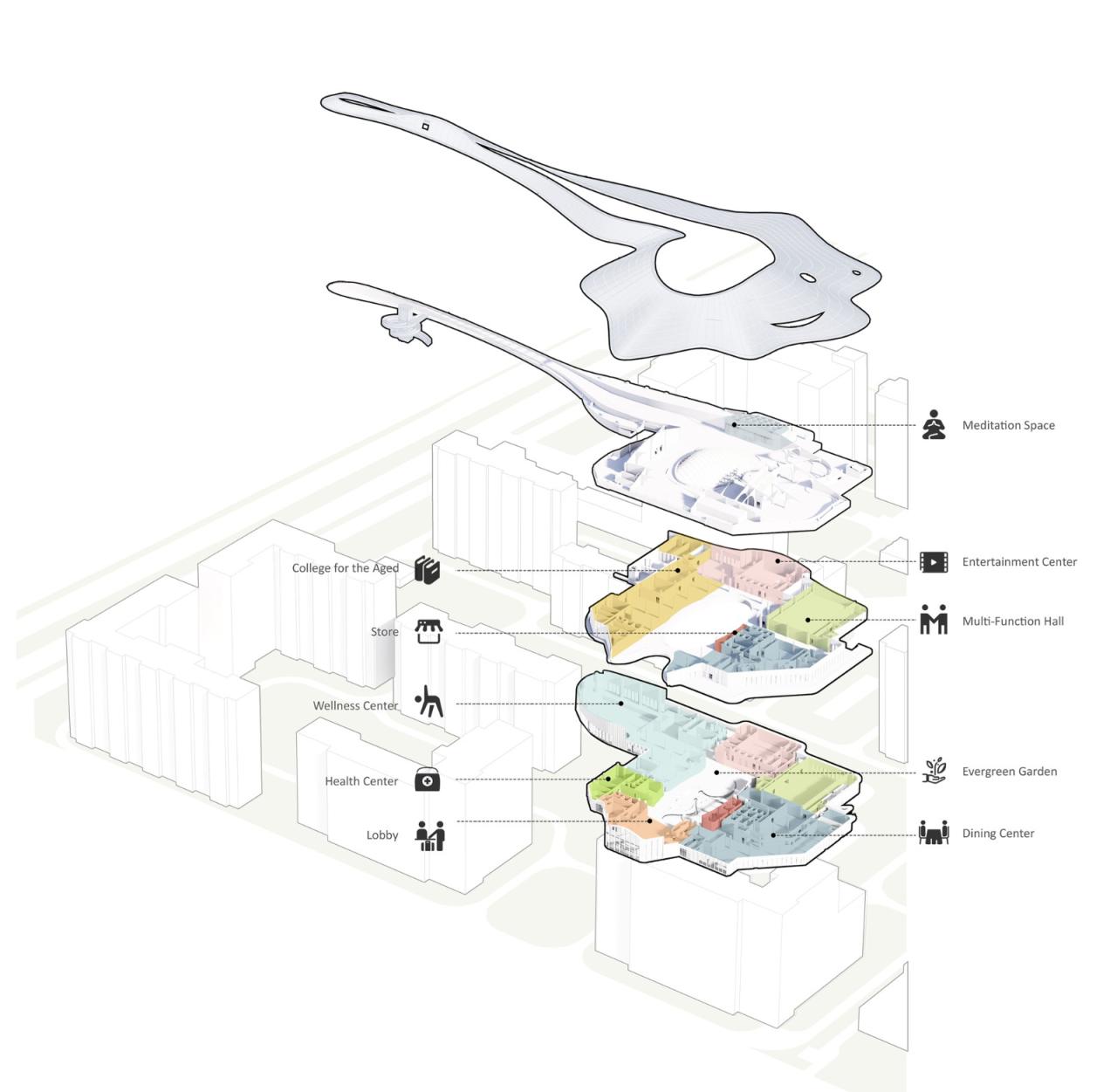 BIM建筑|泰康之家·燕园三期及社区活力中心 / 方未建筑设计+三磊设计